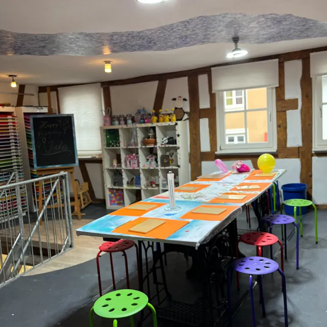 Kindergeburtstag